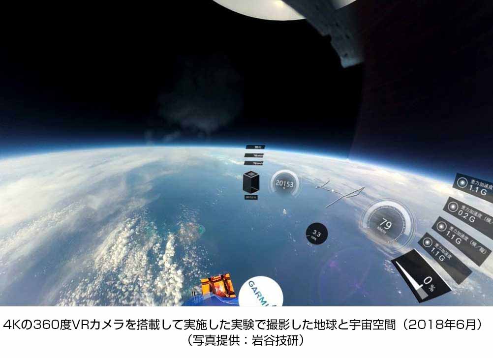 4K 360度VRカメラで撮影した地球と宇宙空間