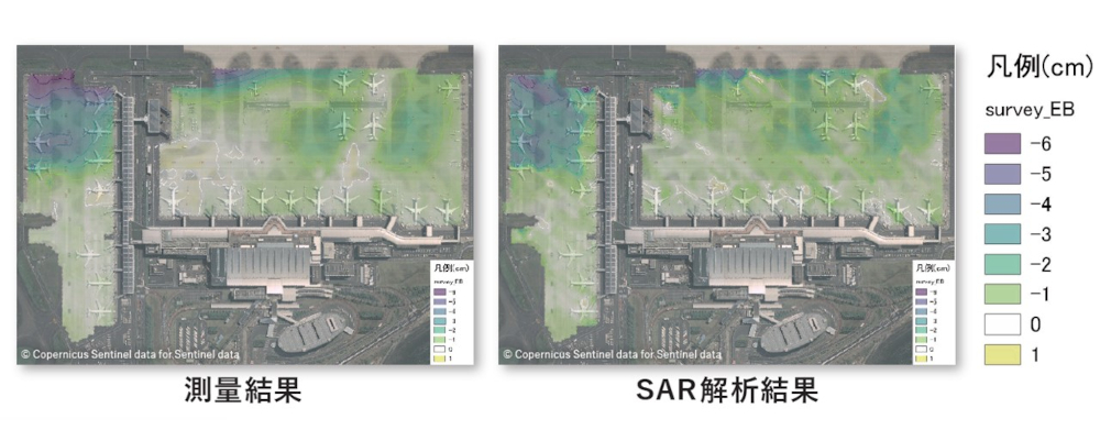 羽田空港のモニタリング実証における地上測量およびSAR衛星解析による勾配の測量結果（日本工営提供）