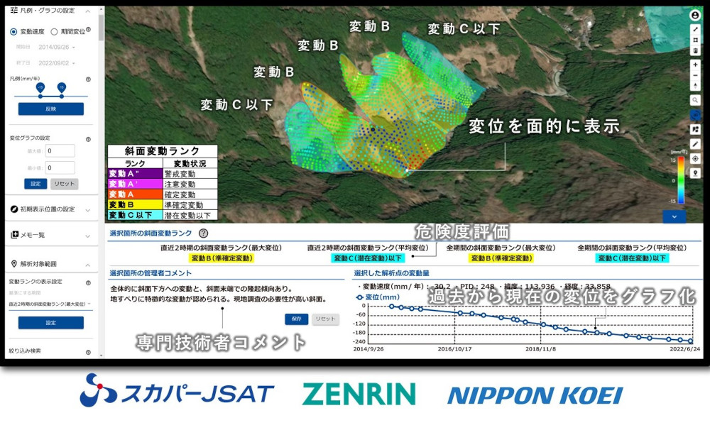 スカパーJSAT・ゼンリン・日本工営が2022年11月に提供を始めた斜面の変動モニタリングサービス「LIANA」のサービス利用画面（日本工営提供）